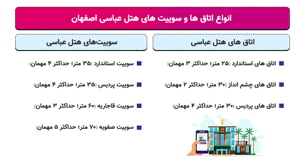 رزرو آنلاین هتل عباسی اصفهان در جااینجاس